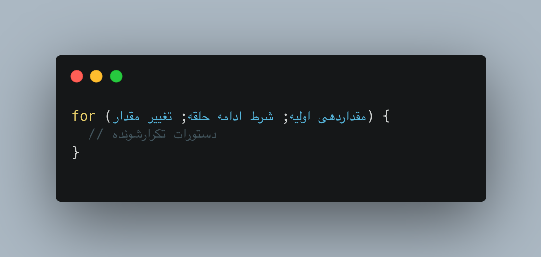 حلقه for چیست